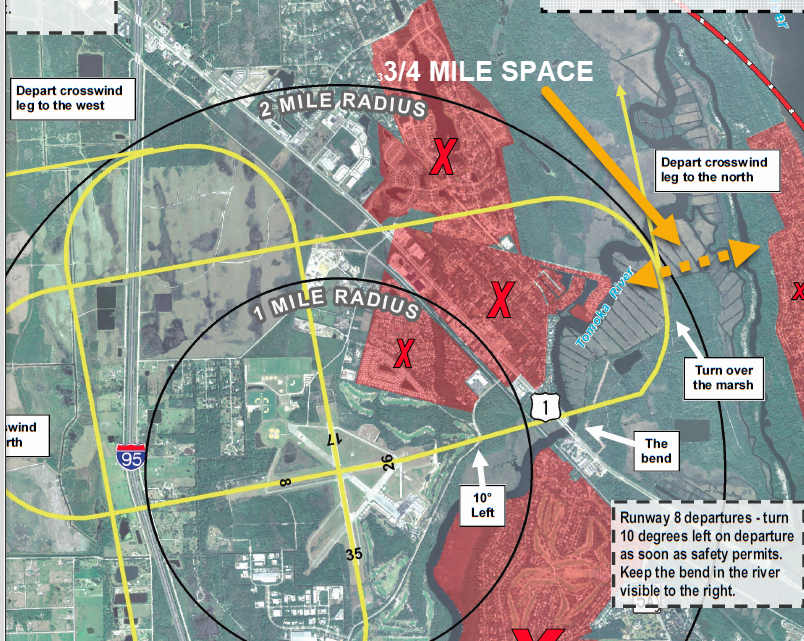 Voluntary Noise Abatement Path